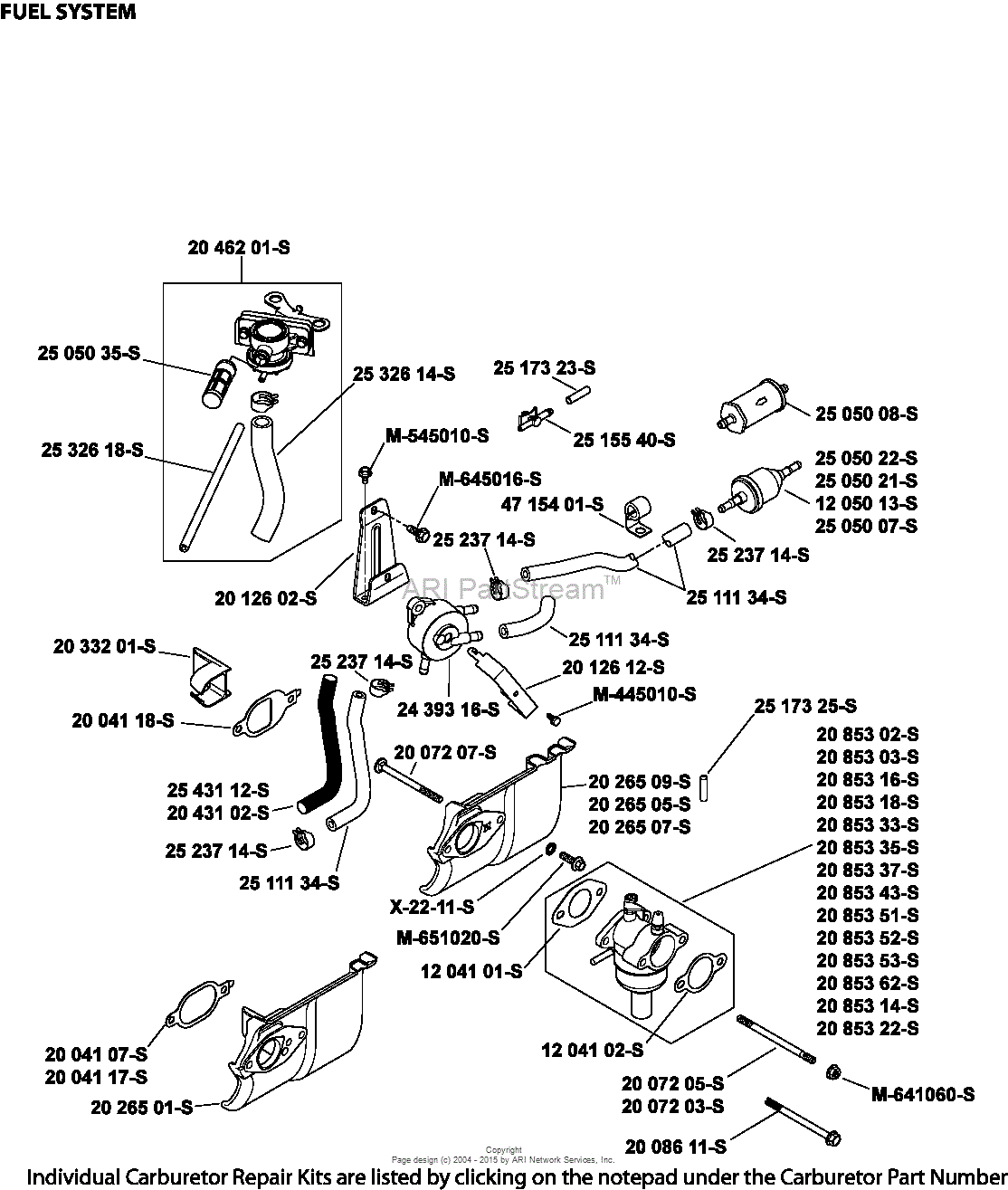 Wiring Manual PDF: 12 Hp Kohler Engine Diagram Wiring Schematic